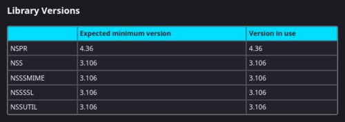 Network Security Services